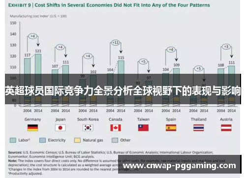 英超球员国际竞争力全景分析全球视野下的表现与影响