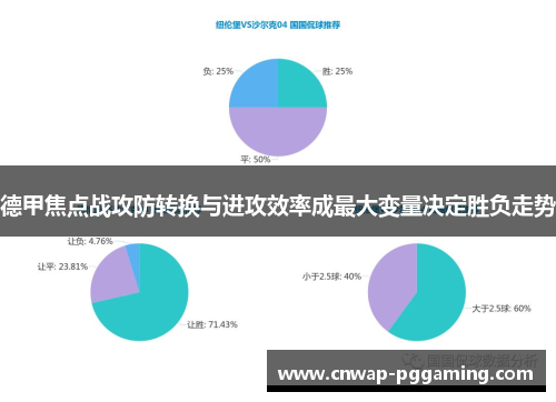 德甲焦点战攻防转换与进攻效率成最大变量决定胜负走势