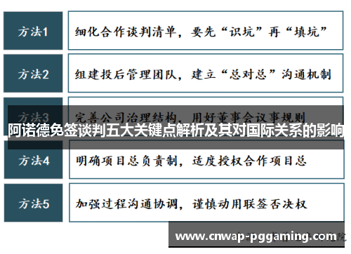阿诺德免签谈判五大关键点解析及其对国际关系的影响