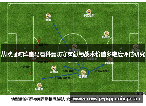 从欧冠对阵皇马看科曼防守贡献与战术价值多维度评估研究